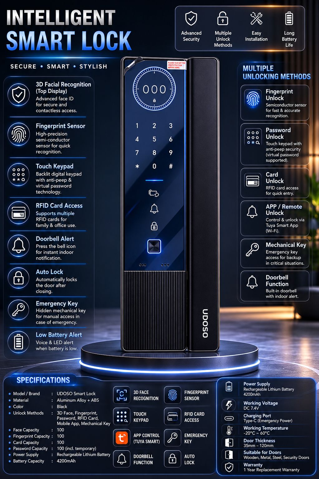 udoso smartsecure x7 wi fi smart lock udoso smartsecure x7 wi fi smart lock
